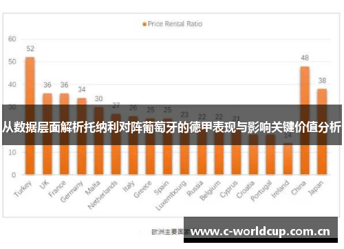 从数据层面解析托纳利对阵葡萄牙的德甲表现与影响关键价值分析 从数据层面解析托纳利对阵葡萄牙的德甲表现与影响关键价值分析