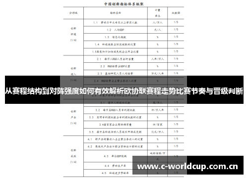 从赛程结构到对阵强度如何有效解析欧协联赛程走势比赛节奏与晋级判断