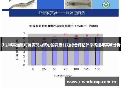 以法甲高强度对抗表现为核心的竞技能力综合评估体系构建与实证分析 以法甲高强度对抗表现为核心的竞技能力综合评估体系构建与实证分析
